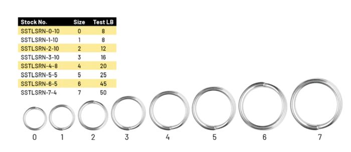 Вертлюги и застёжки Waterloo Rods Spro Stainless Split Ring