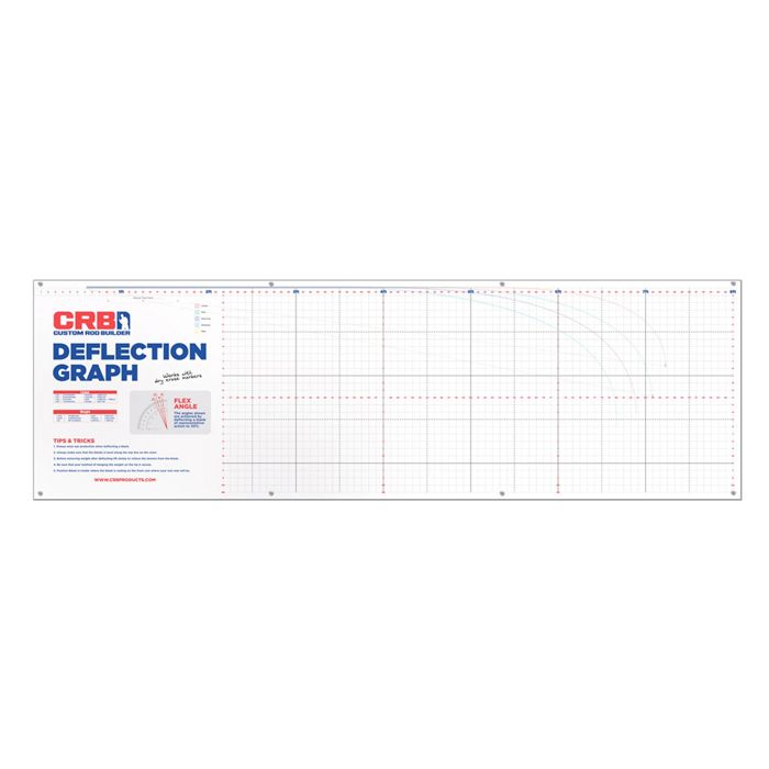 Комплектующие для сборки удилищ CRB Rod Blank Deflection Chart, 8 ft. or 10 ft. - 8 ft.