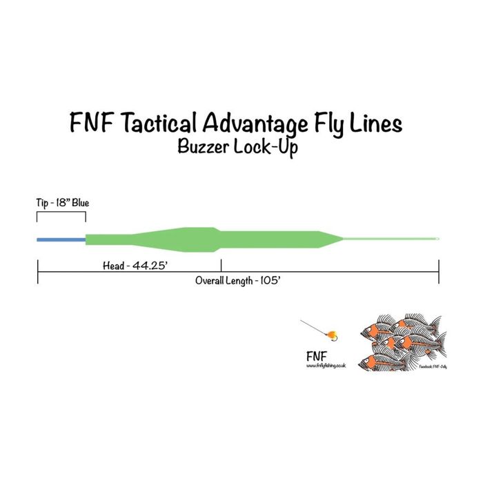 Нахлыстовый шнур Nature's Spirit FNF Tactical Advantage Fly Line - Buzzer Lock Up