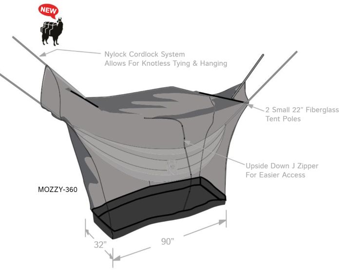 Палатка для зимней рыбалки Grand Trunk - Mozzy 360 Shelter - Black